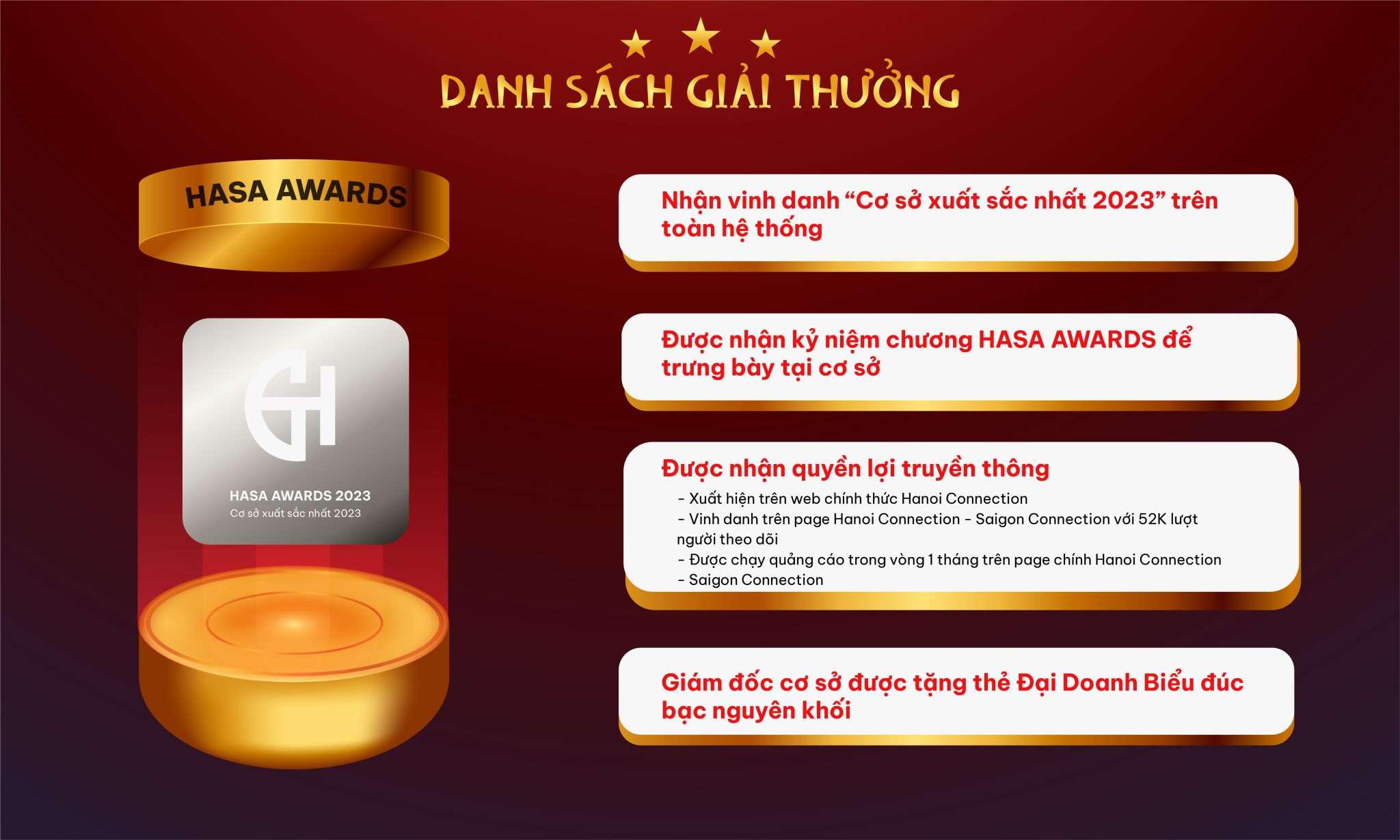 PHÁT ĐỘNG GIẢI 
